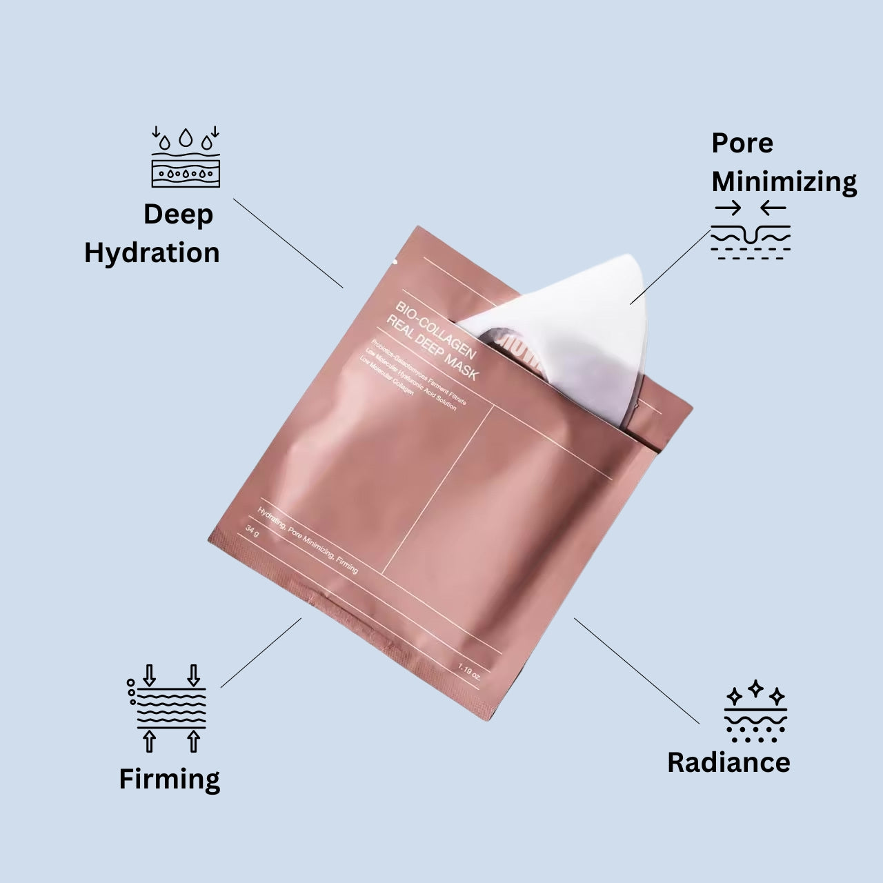 HydraMask™ - Collagen Night Mask